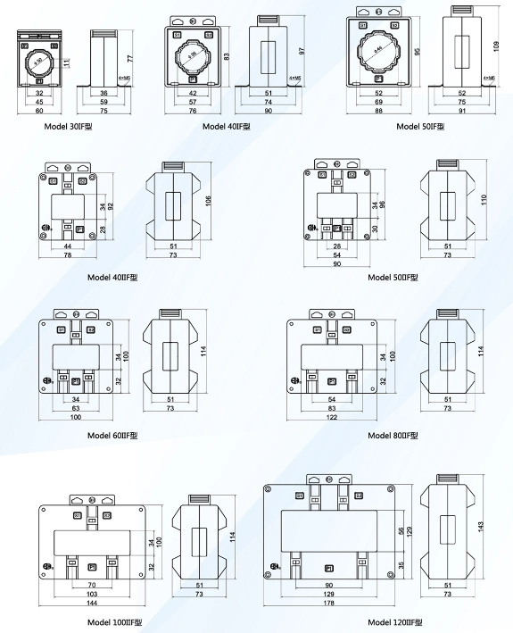 BH-0.66 Series F Current Transformers